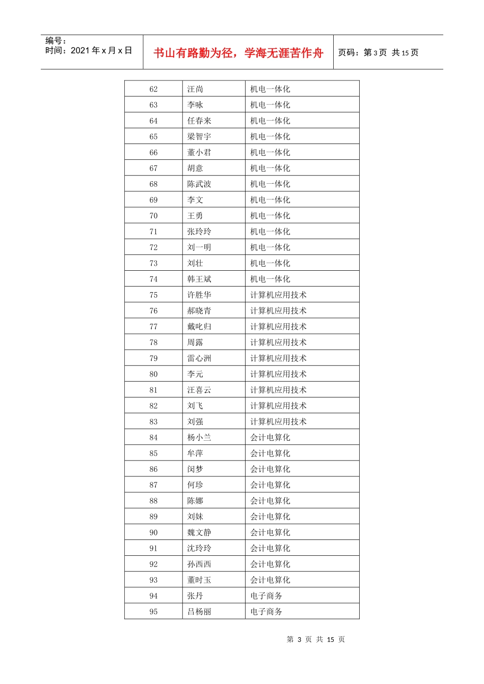 湖北生态工程职业技术学院_第3页