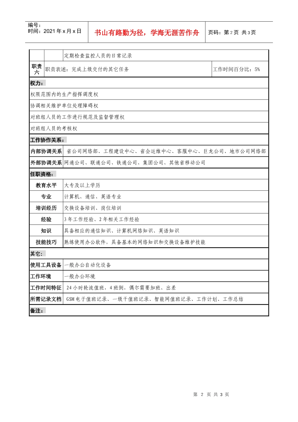 材料行业-网管中心监控室-监控值班班长岗位说明书_第2页