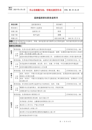 材料行业-网管中心监控室-监控值班班长岗位说明书