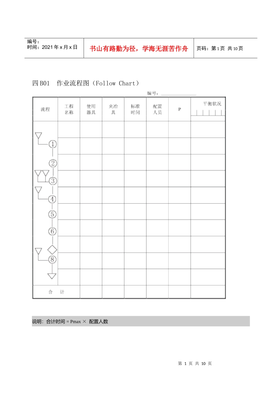 第四章 生产管理B01纵表格_第1页