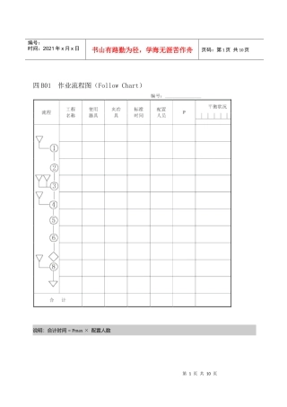 第四章 生产管理B01纵表格