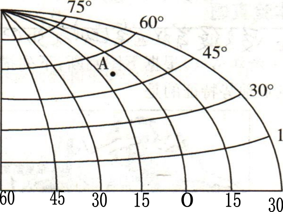 能力提升3课件_第2页