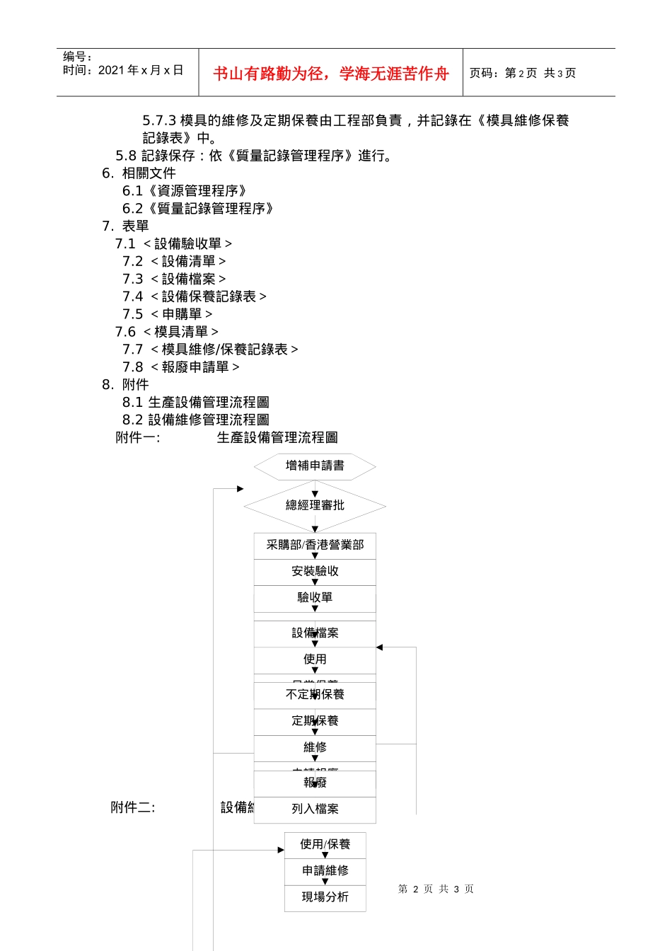 生产设备管理程序a_第2页