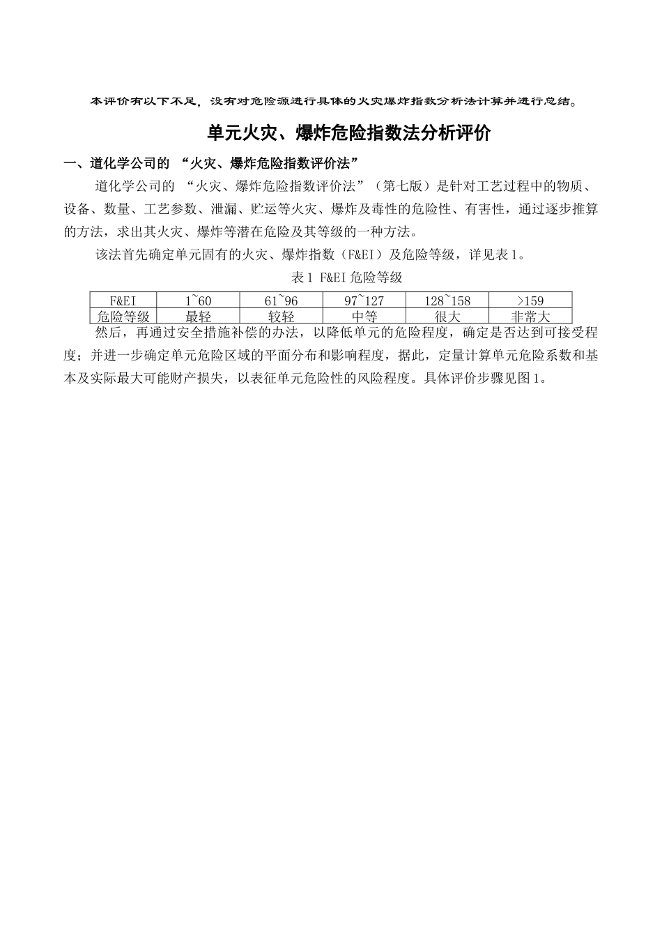 油墨厂安全评价报告_第1页