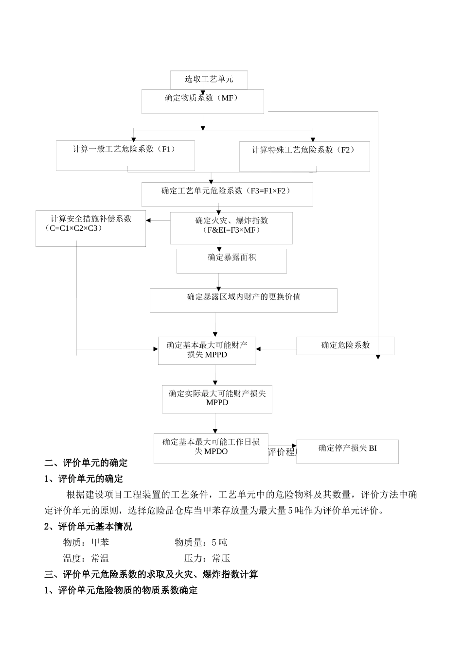 油墨厂安全评价报告_第2页