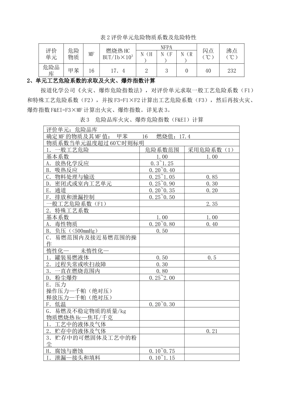 油墨厂安全评价报告_第3页