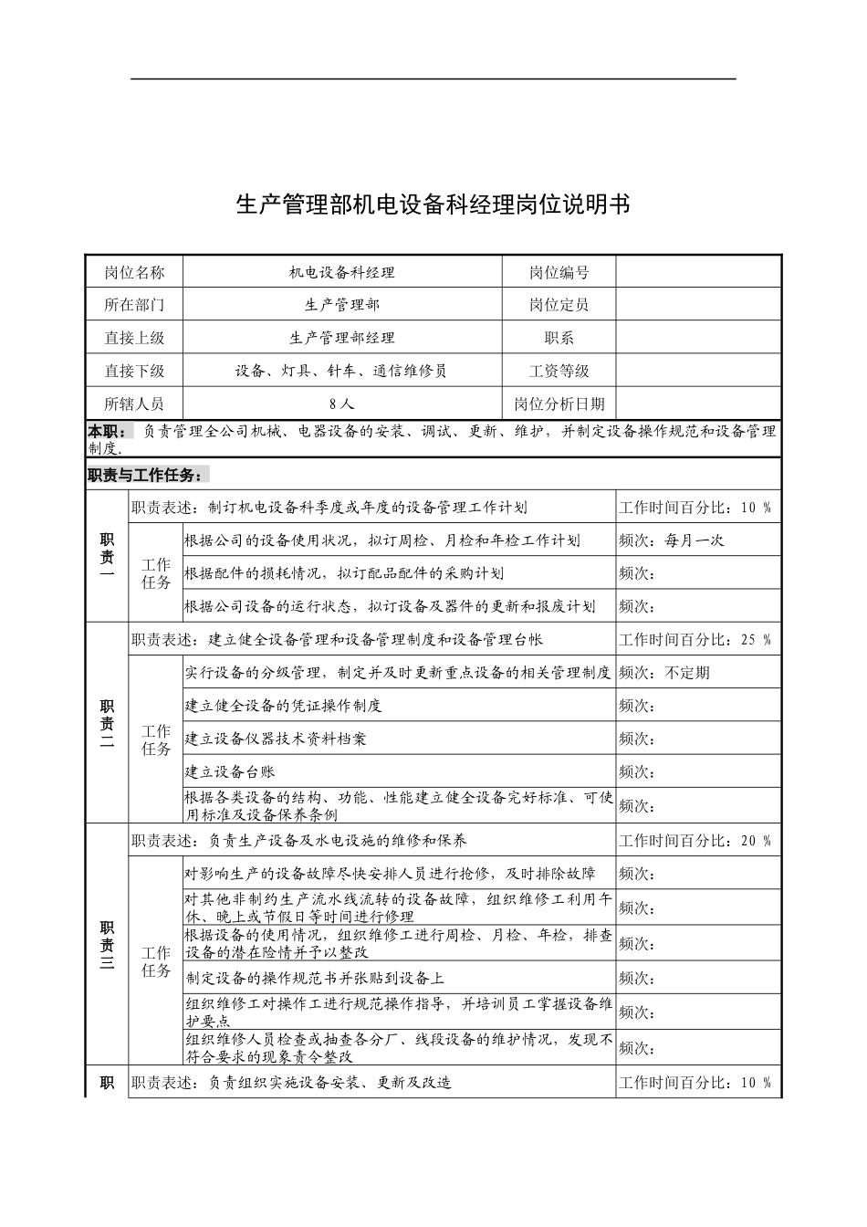奥康集团生产管理部机电设备科经理岗位说明书_第1页