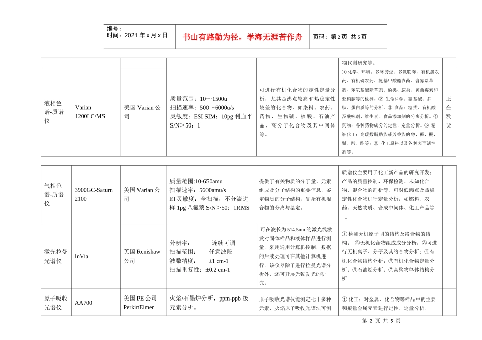 西南科技大学分析测试中心公共实验平台仪器设备介绍_第2页