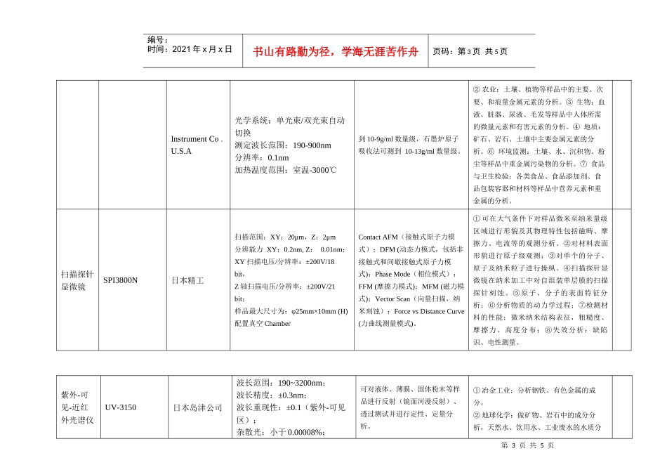 西南科技大学分析测试中心公共实验平台仪器设备介绍_第3页