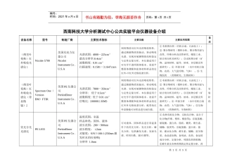 西南科技大学分析测试中心公共实验平台仪器设备介绍