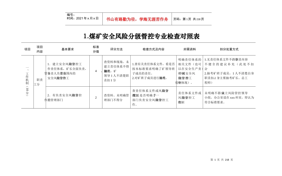 2018年煤矿安全生产质量标准化检查标准_第1页