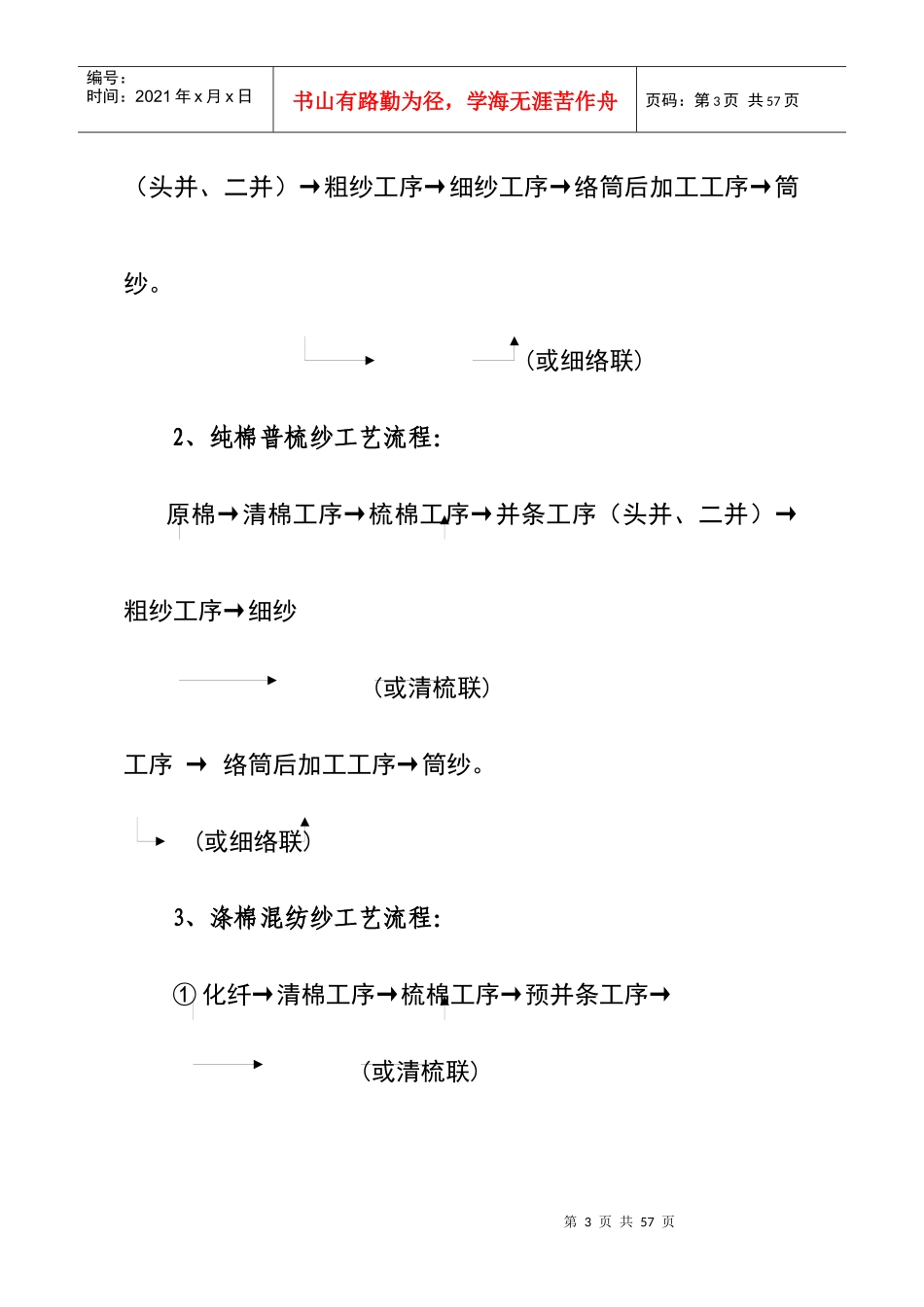 福建棉纺行业工艺流程规范指南_第3页