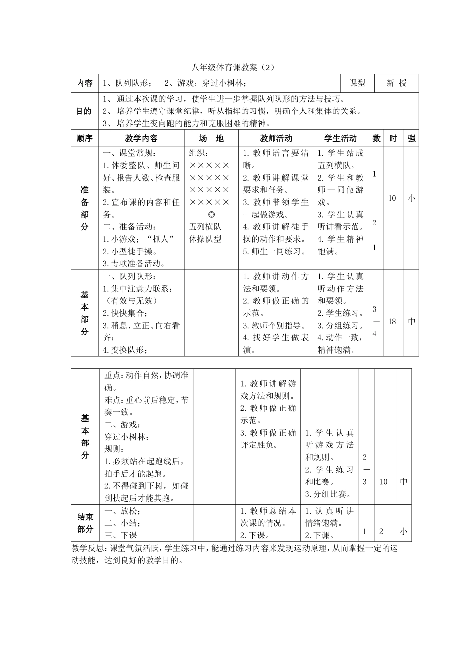 八年级体育课教案（2）_第1页