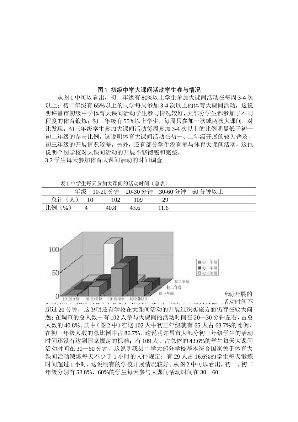 阳光体育大课间活动开展现状的调查与分析_第2页