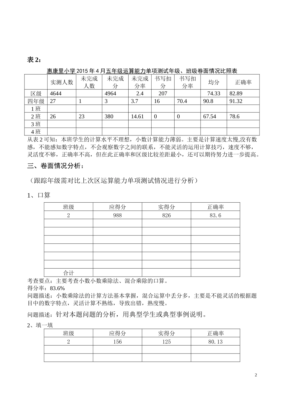 2015年11月运算能力单项测试质量分析模板_第2页