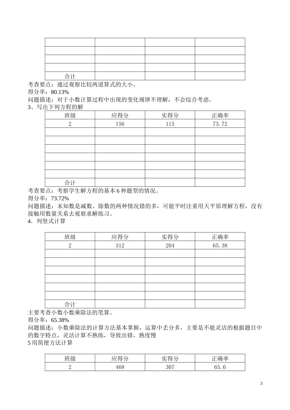 2015年11月运算能力单项测试质量分析模板_第3页