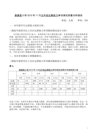 2015年11月运算能力单项测试质量分析模板
