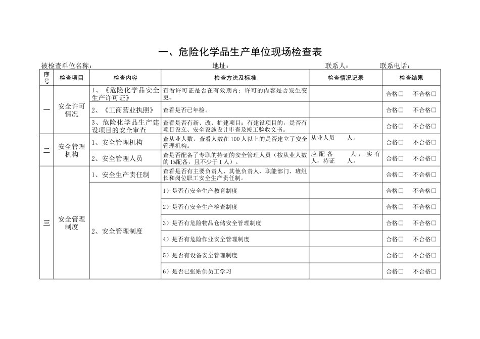 重点行业领域生产经营单位现场检查表_第2页