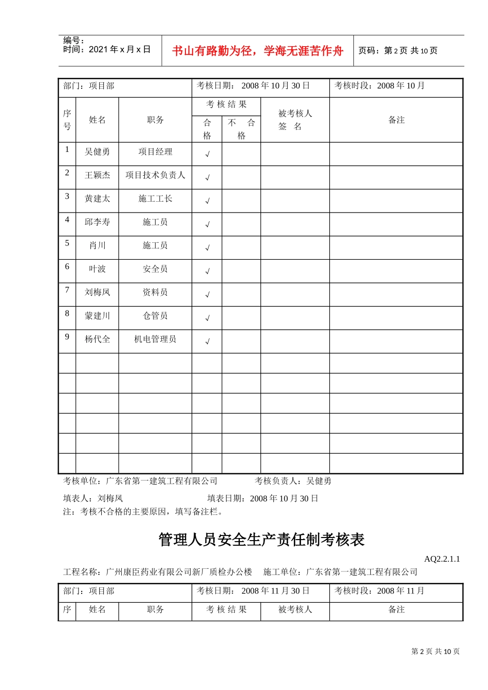 管理人员安全生产责任制考核表(DOC11页)_第2页
