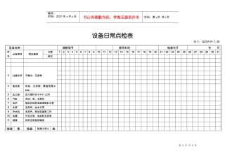 38设备日常点检表