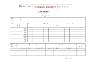 生产进度管理表（二）