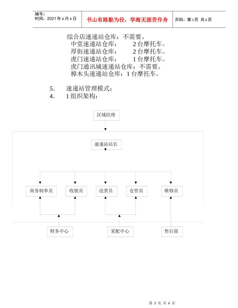 仓库资源优化方案(1)_第3页
