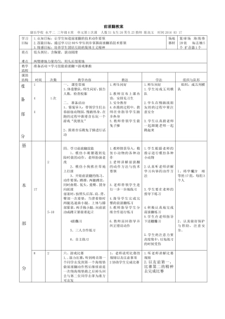 前滚翻(2)