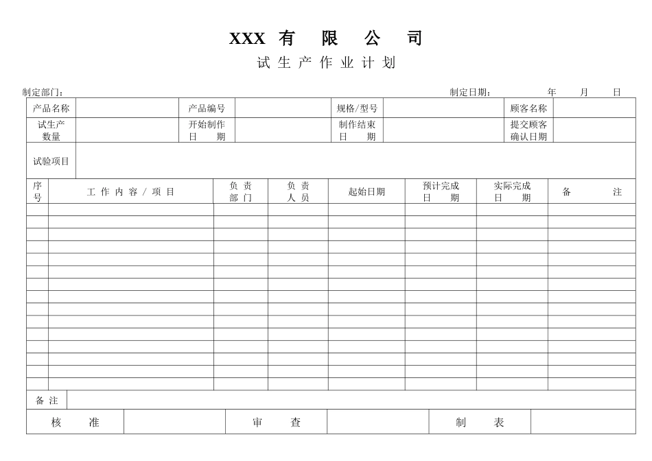 APQP试生产作业计划_第1页