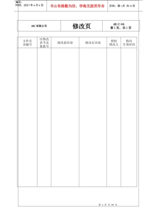 各种设备操作规程
