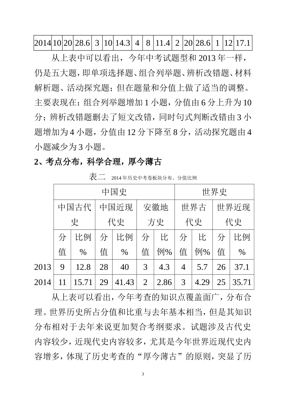 2014年芜湖县中考历史成绩分析_第3页