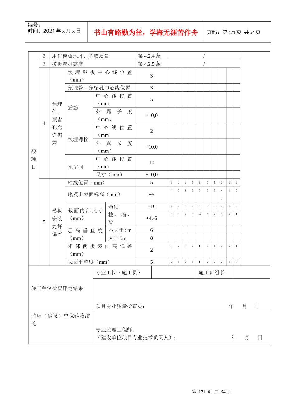 模板安装工程检验批_第3页