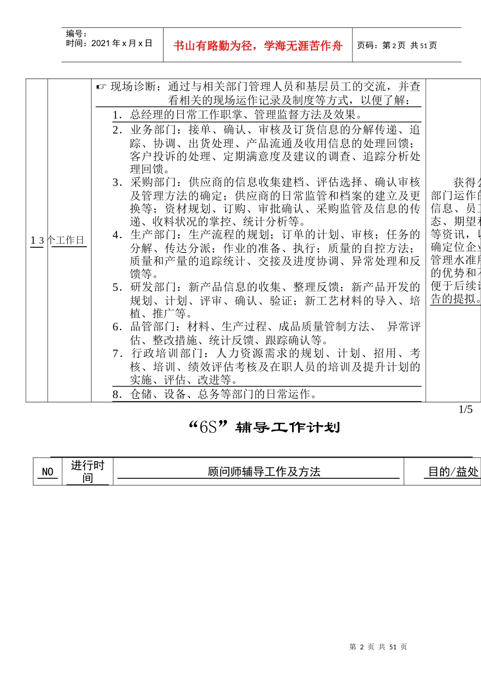 泉州利昌塑胶6s教材(7个doc) Word 文档_第2页