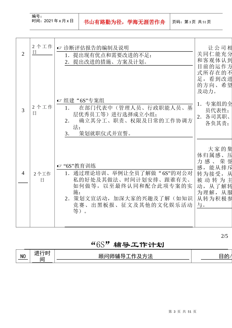泉州利昌塑胶6s教材(7个doc) Word 文档_第3页