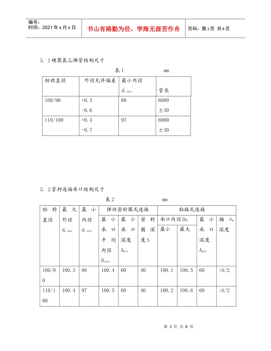 PVC 波纹管技术规范_第3页