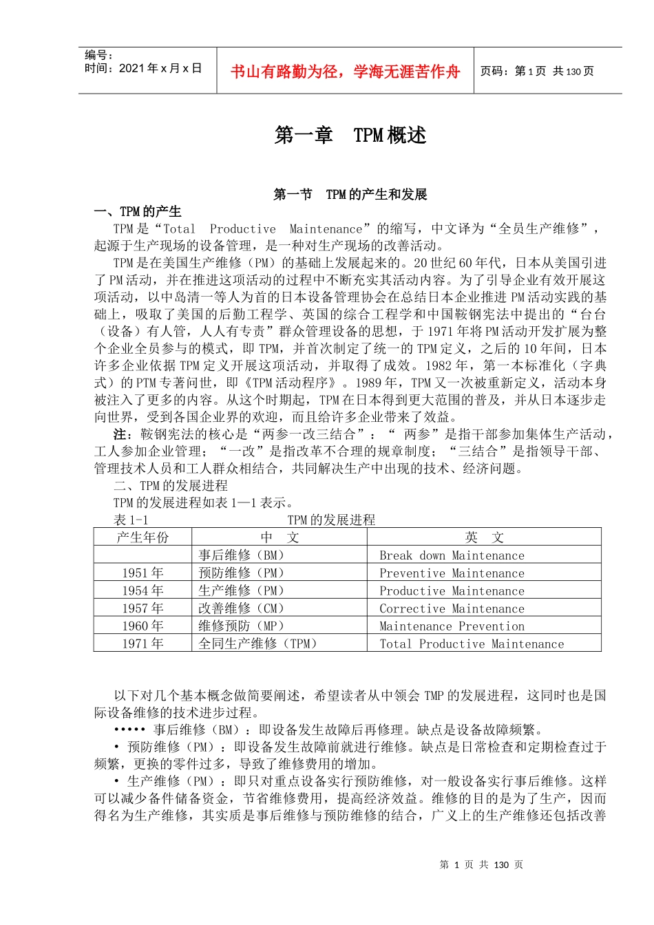 TPM学习培训教材_第1页