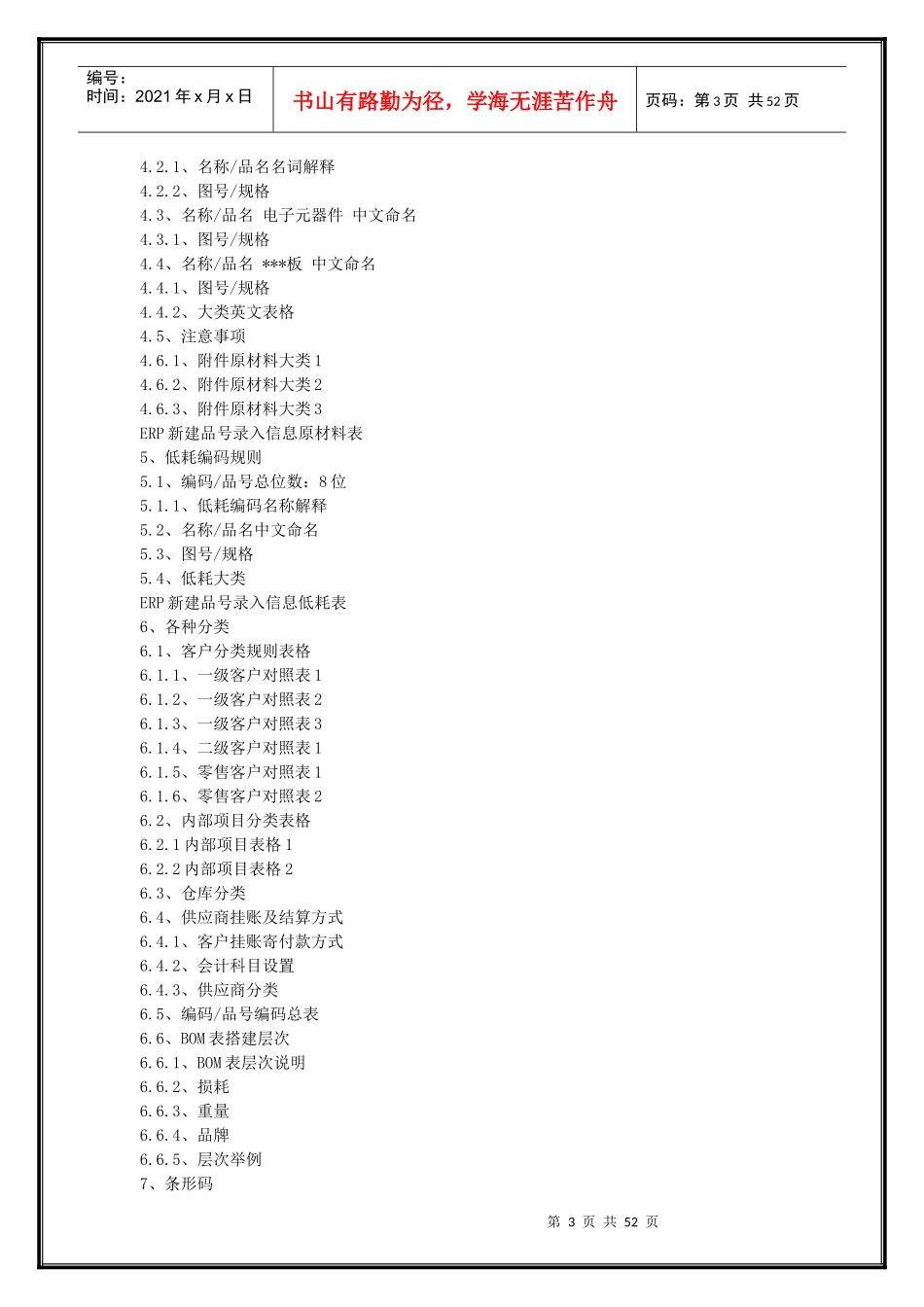 物料编码规则培训资料_第3页