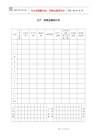 生产销售金额统计表