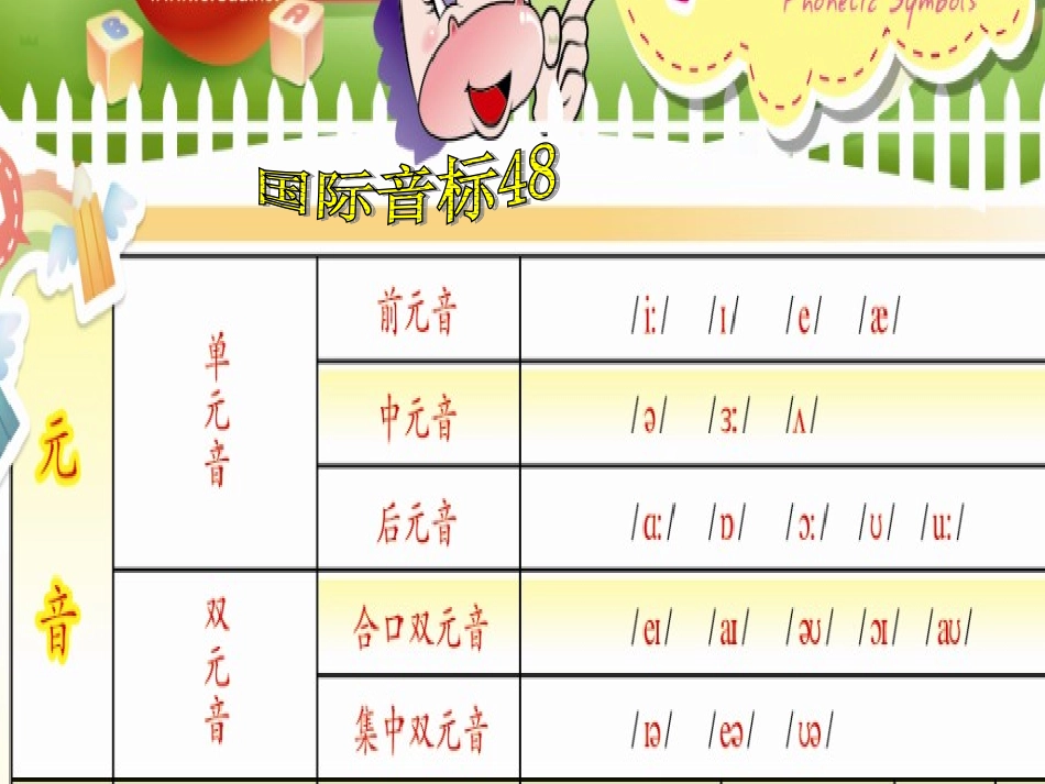 初一英语音标学习_第2页