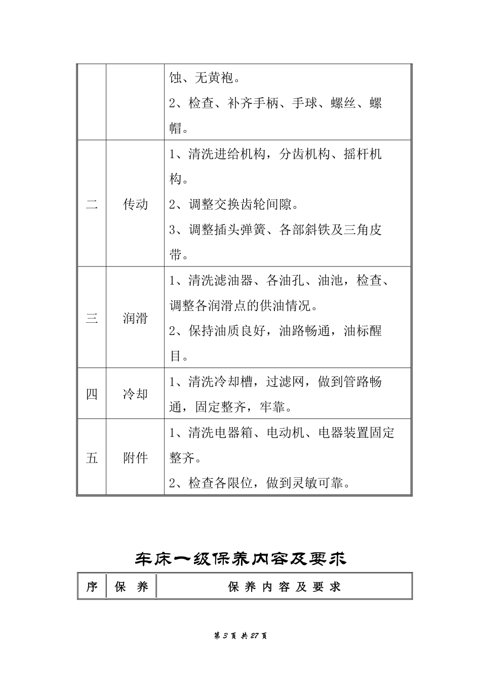 市场设备管理一级保养内容_第3页