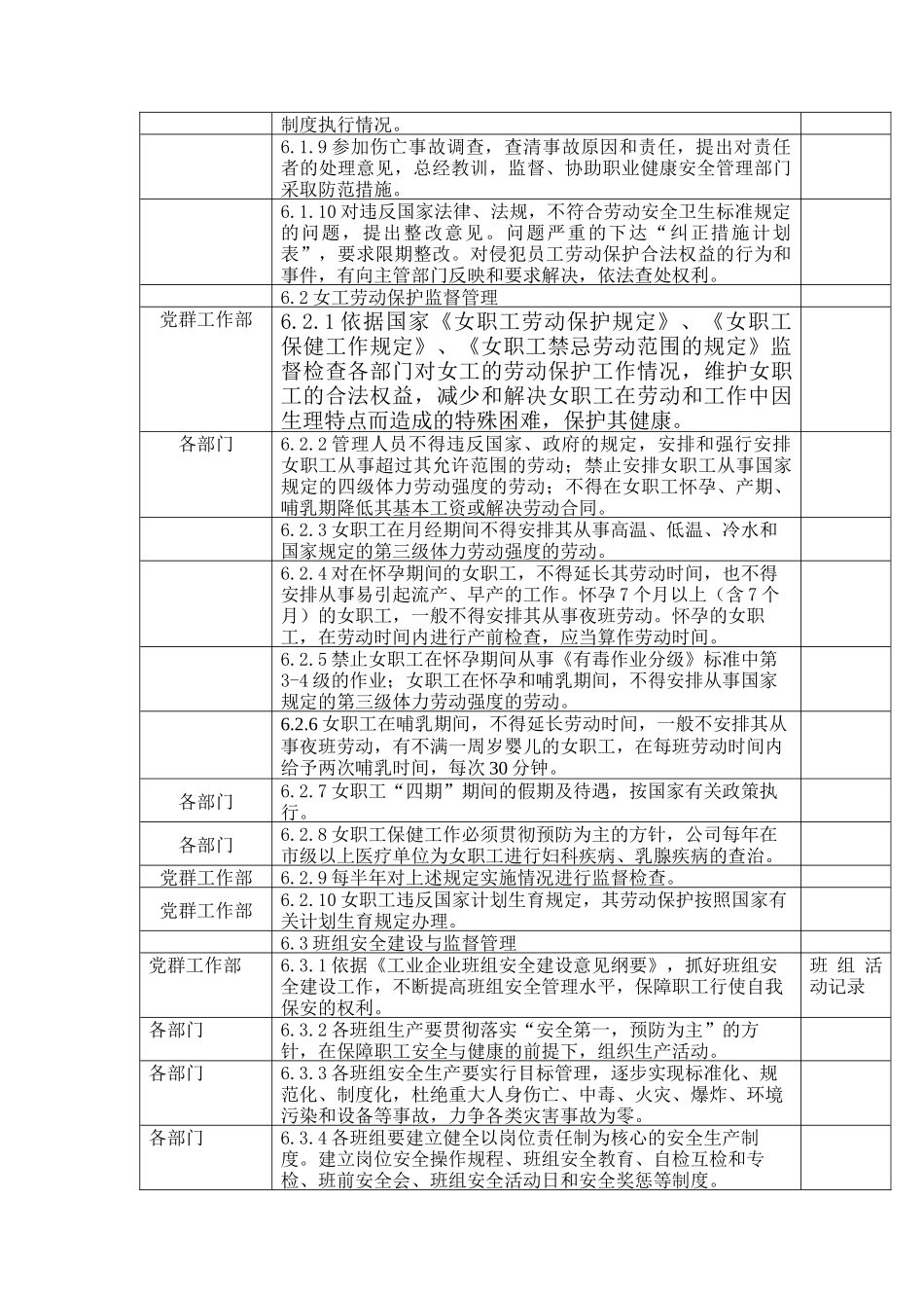 工会职业健康安全监督管理程序DFCPQEOMS-63_第2页