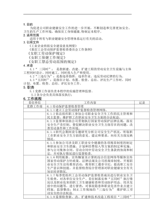 工会职业健康安全监督管理程序DFCPQEOMS-63
