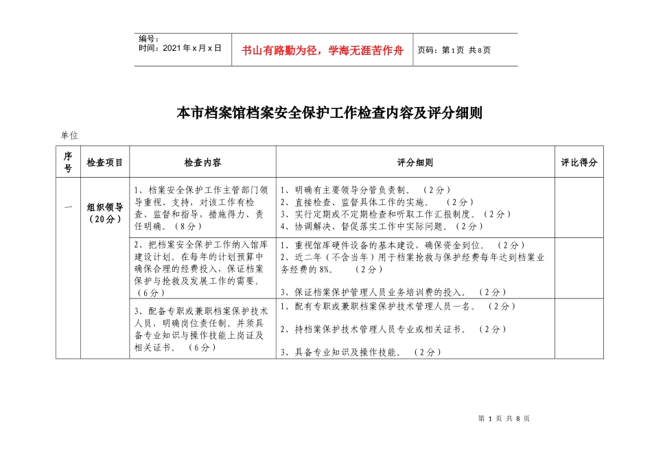 本市档案馆档案安全保护工作检查内容及评分细则_第1页