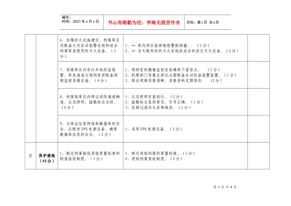 本市档案馆档案安全保护工作检查内容及评分细则_第3页
