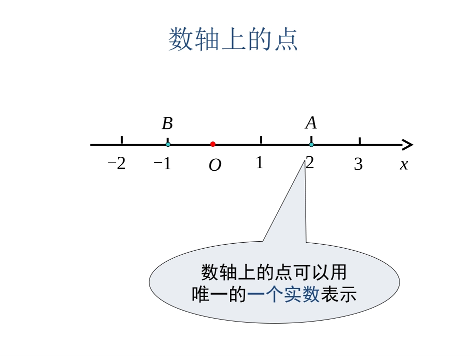 空间直角坐标系_第2页