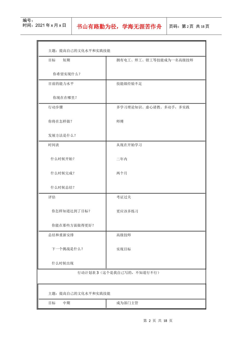 个人与团队管理形成性考核册答案作业143594882_第2页