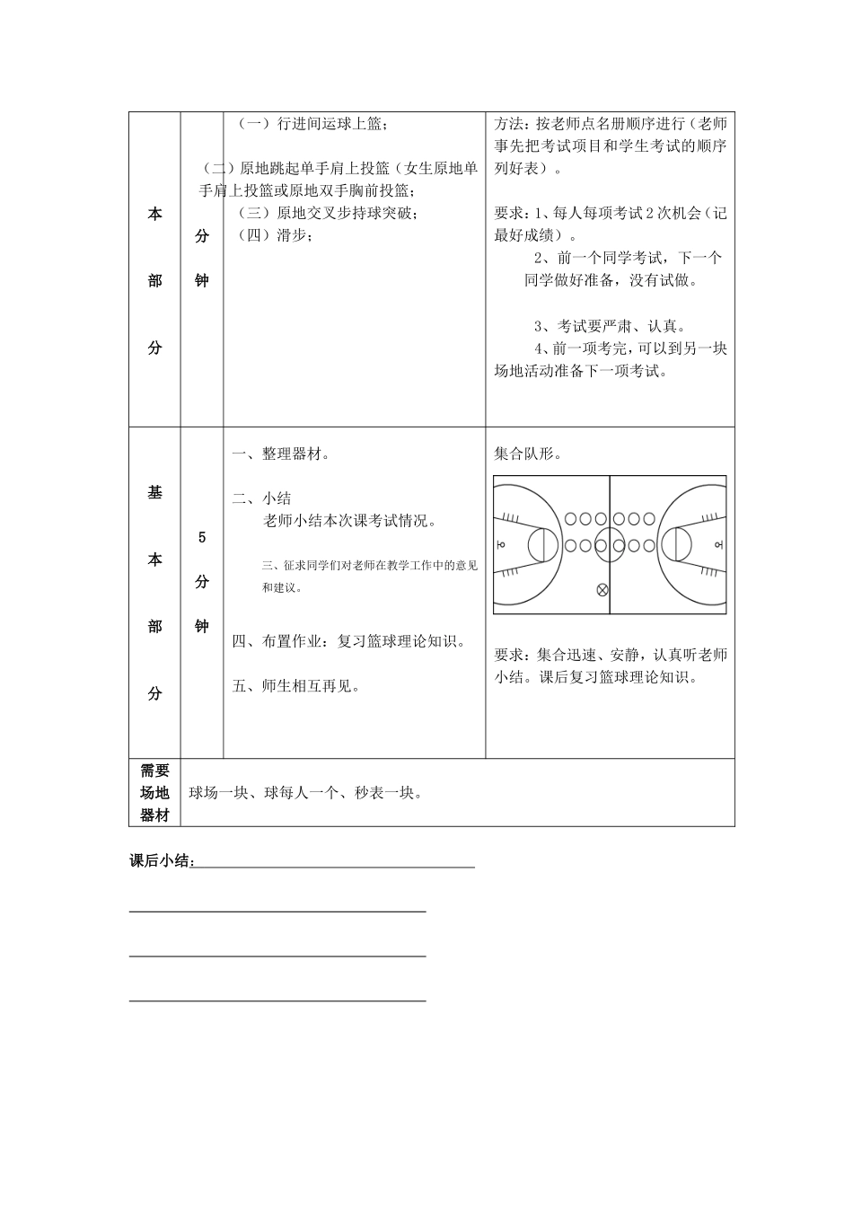 第一学期篮球选修课教案12_第2页