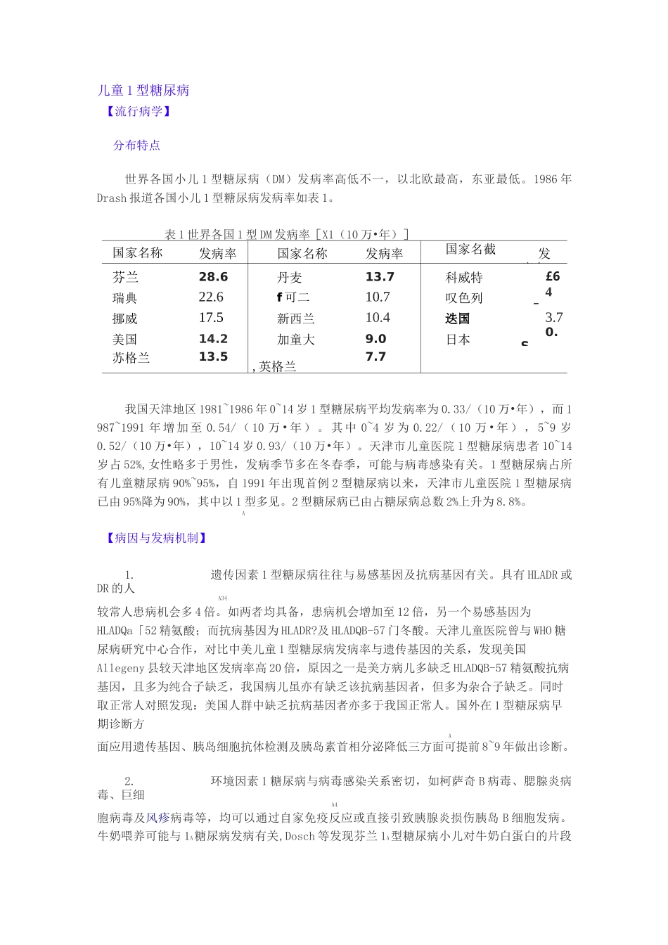 儿童1型糖尿病_第1页
