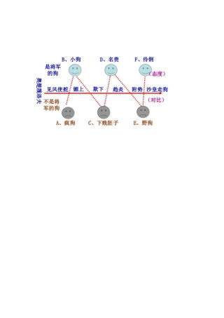 变色龙思维导图