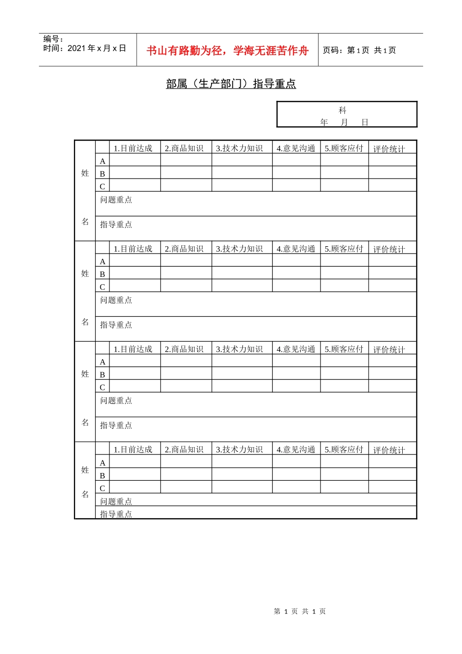 部属生产部门指导重点_第1页