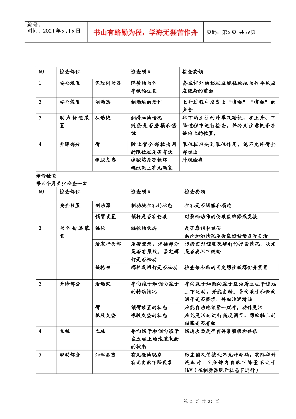 汽修常用设备维护保养手册_第2页